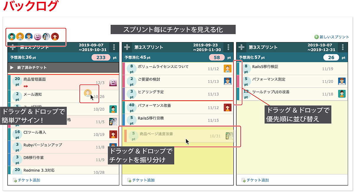 Lychee スケジュール管理 Lychee Redmine テクマトリックス