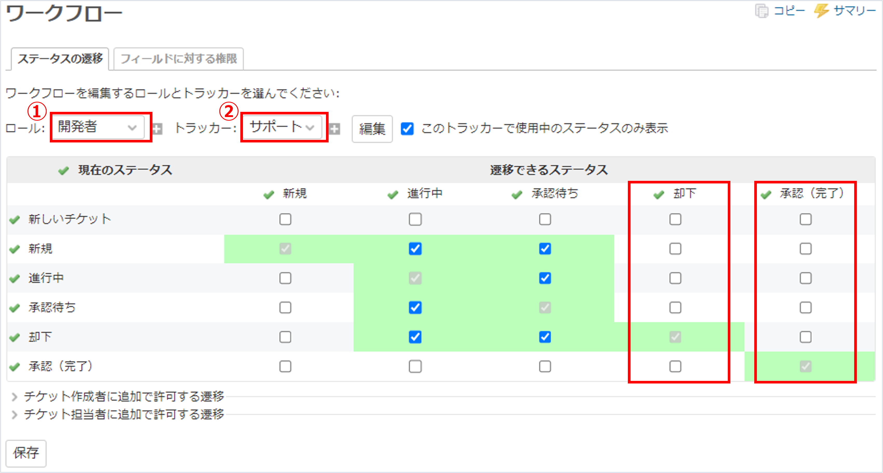 Redmineワークフローの「ステータスの遷移」