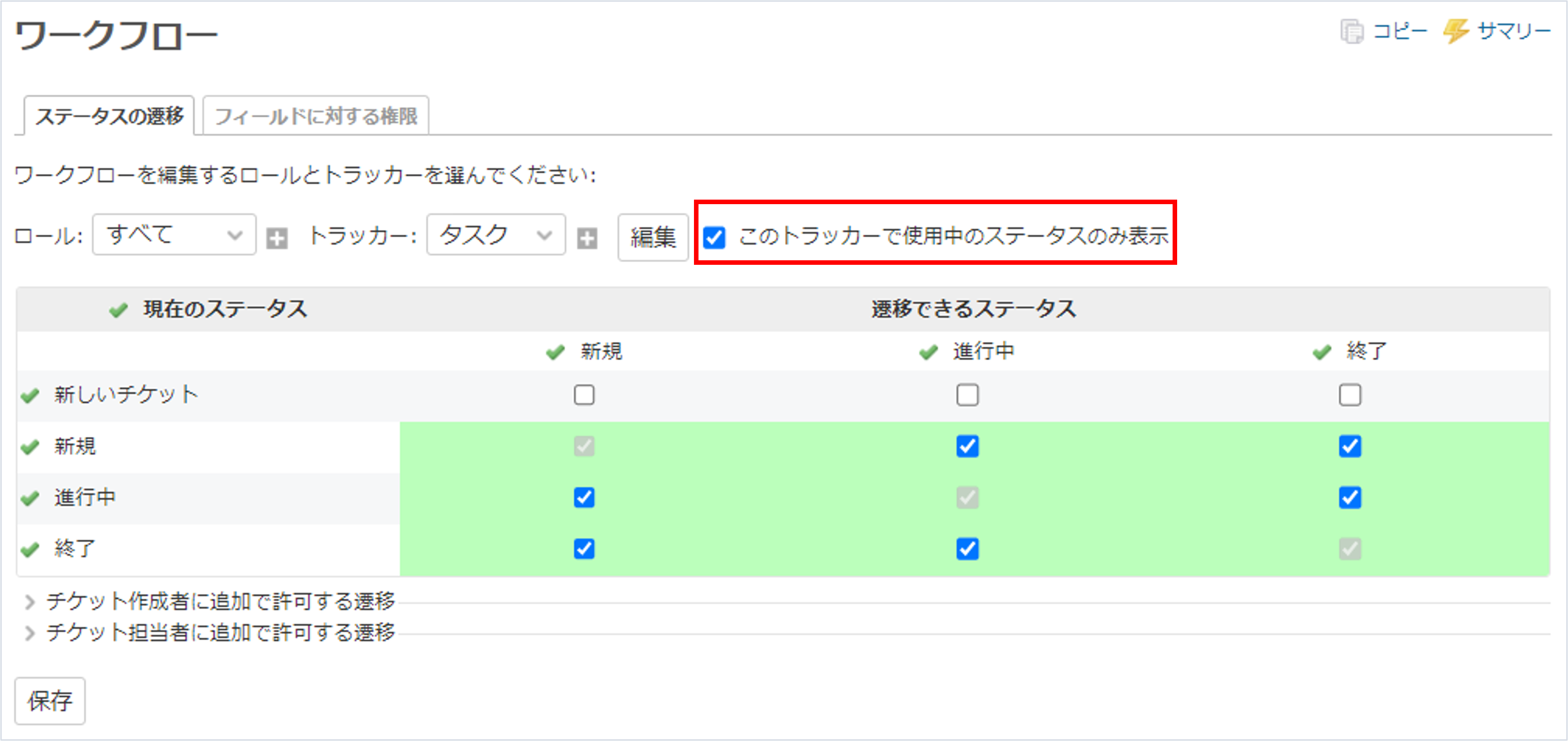 Redmineワークフローの「ステータスの遷移」