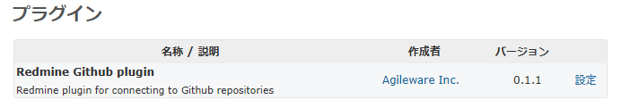 Redmineのプラグイン画面