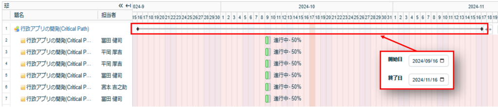 Lycheeガントチャート5.0