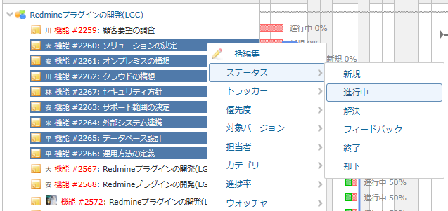 Redmineのガントチャート