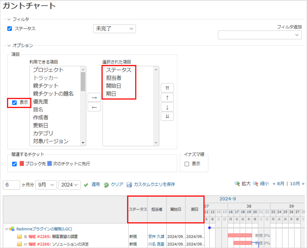 Redmineのガントチャートの表示項目