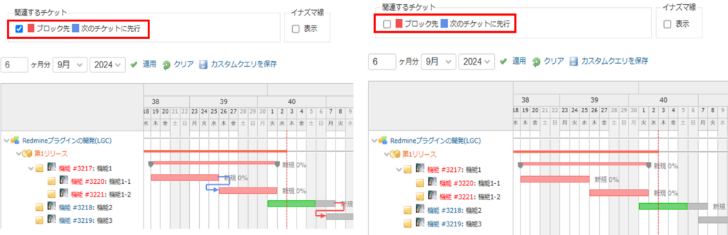 Redmineのガントチャートの関係線非表示