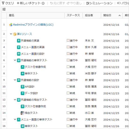 ガントチャート5.0プレα版の変更点について » Lychee Redmine | テク