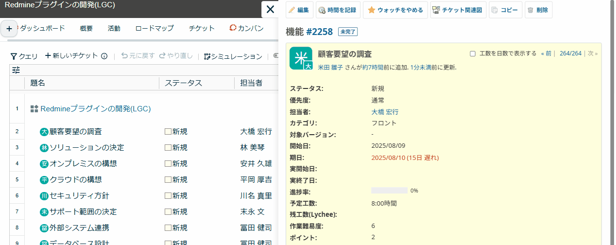 Lychee Redmineのイシューフォーム