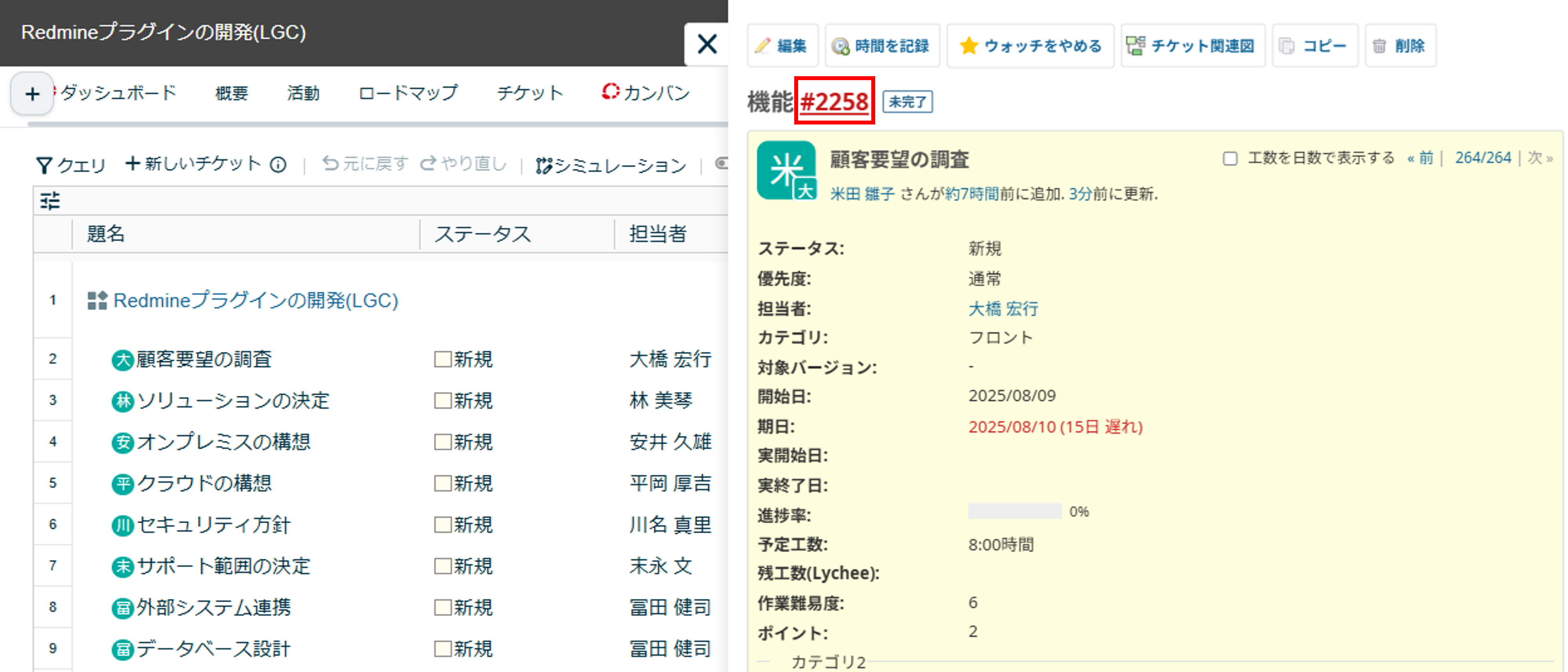 Lychee Redmineのイシューフォーム