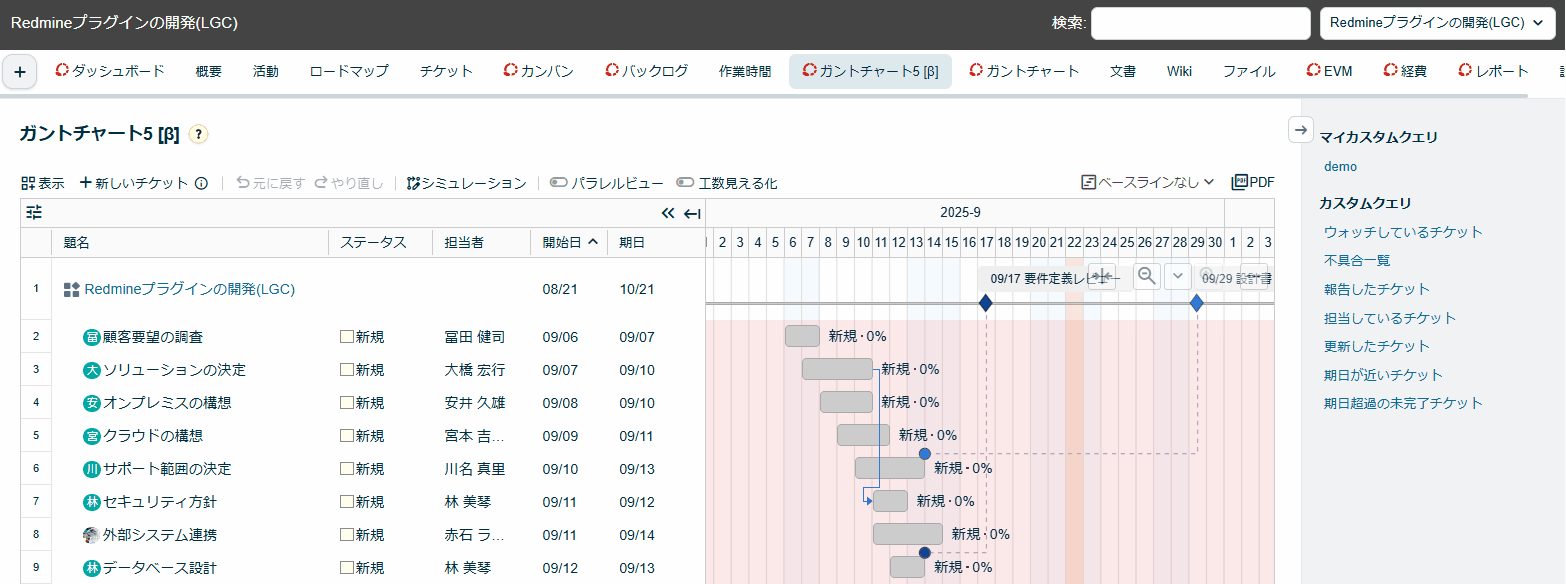 Lychee ガントチャート5のカスタムクエリの適用