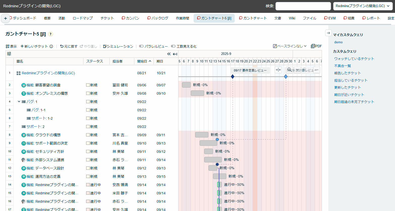 Lychee ガントチャート5の表示設定