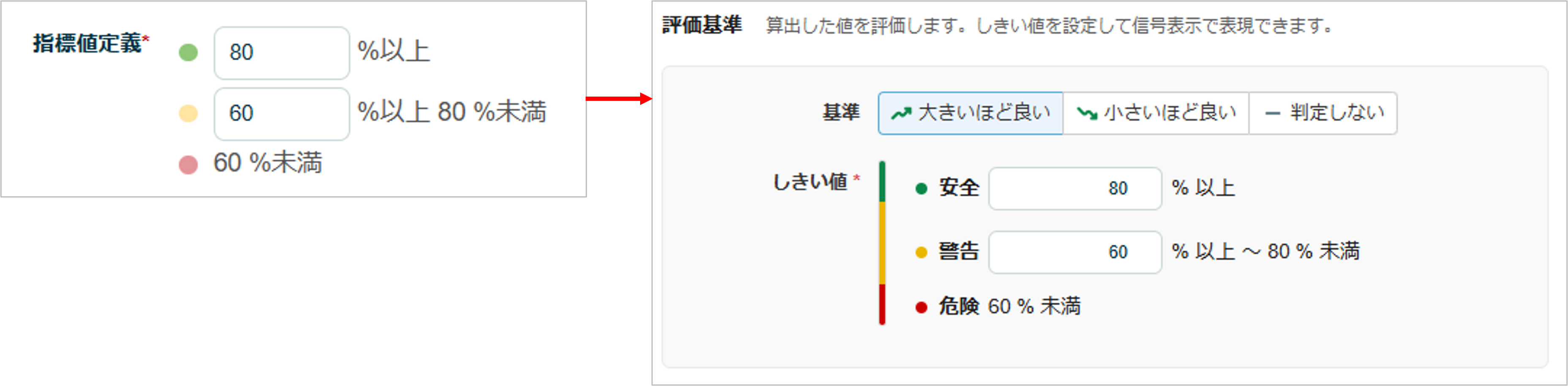 プロジェクトレポート_指標値評価基準UI変更