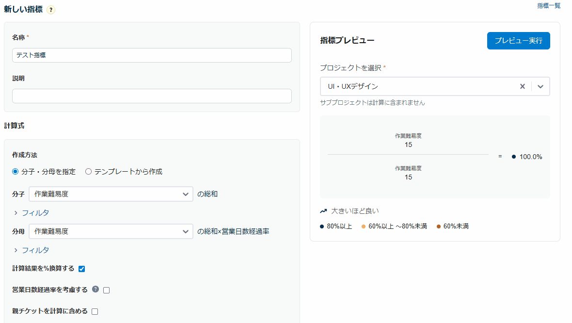 プロジェクトレポート_指標値テンプレート一覧表示