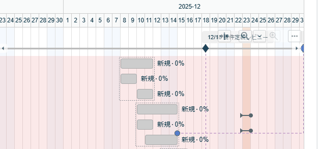Lycheeガントチャート5
