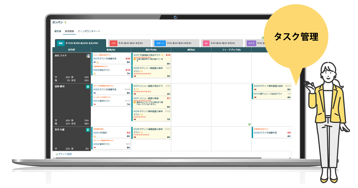 Lychee Redmine タスク管理