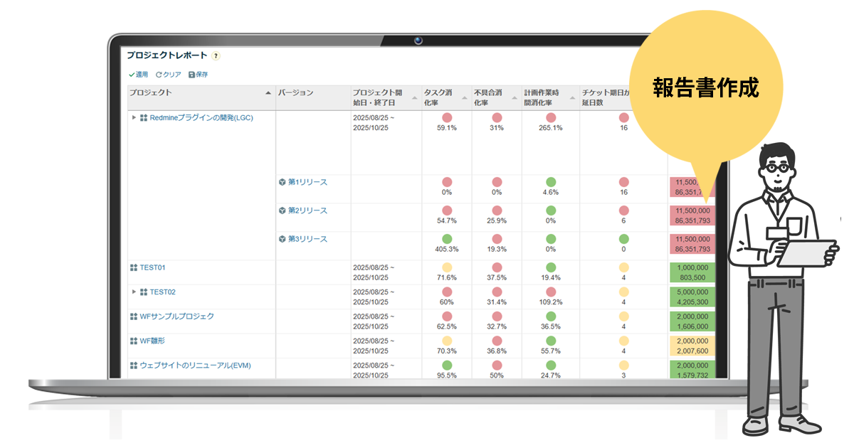 Lychee Redmine 報告書作成