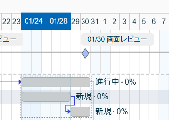スケジュール変更