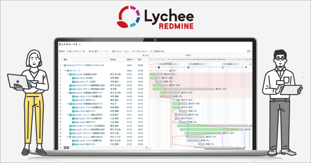 Lychee Redmine | テクマトリックス
