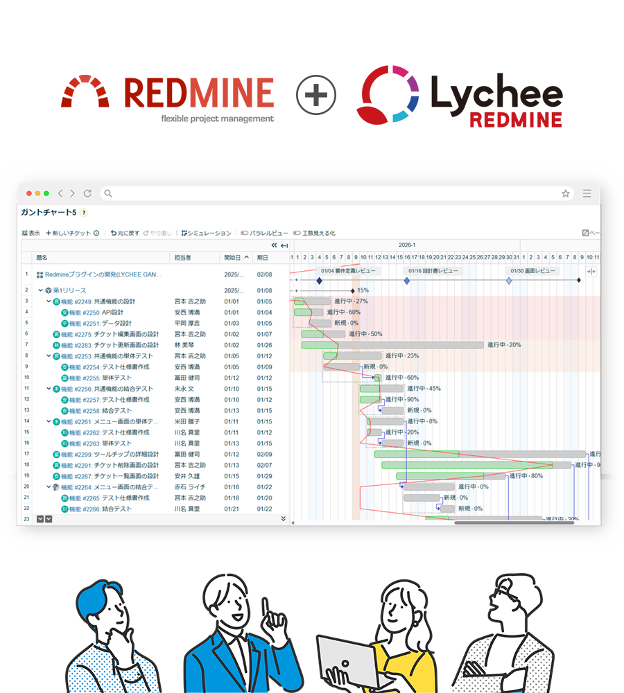 Lychee Redmine 機能紹介