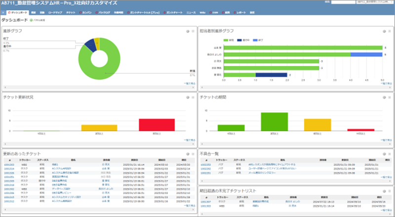 ダッシュボード