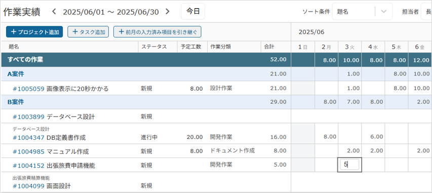 Lycheeタイムマネジメントの作業実績画面