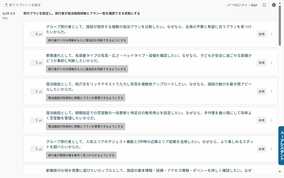 Lychee RedmineのNeoバックログ