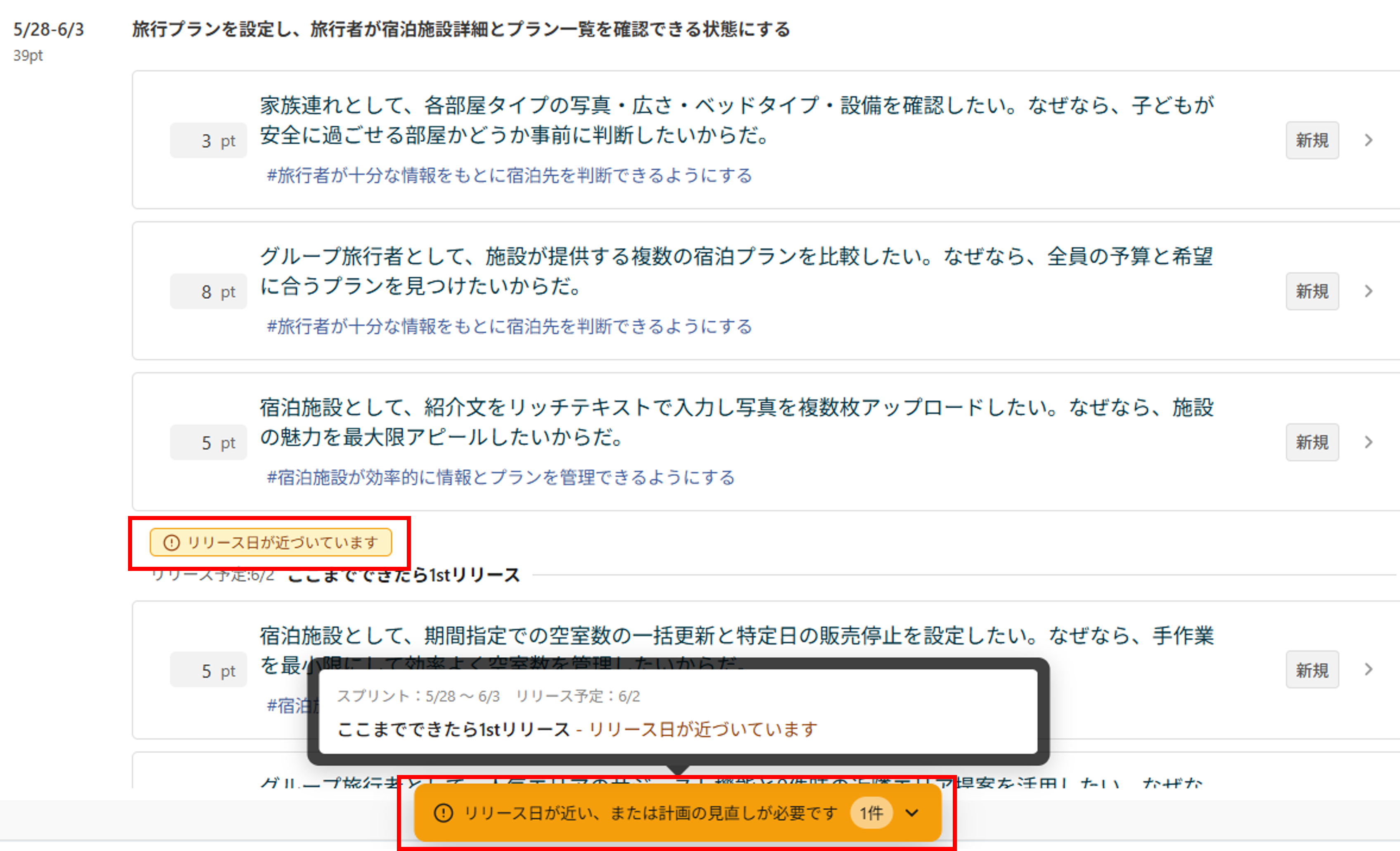 Lychee RedmineのNeoバックログ