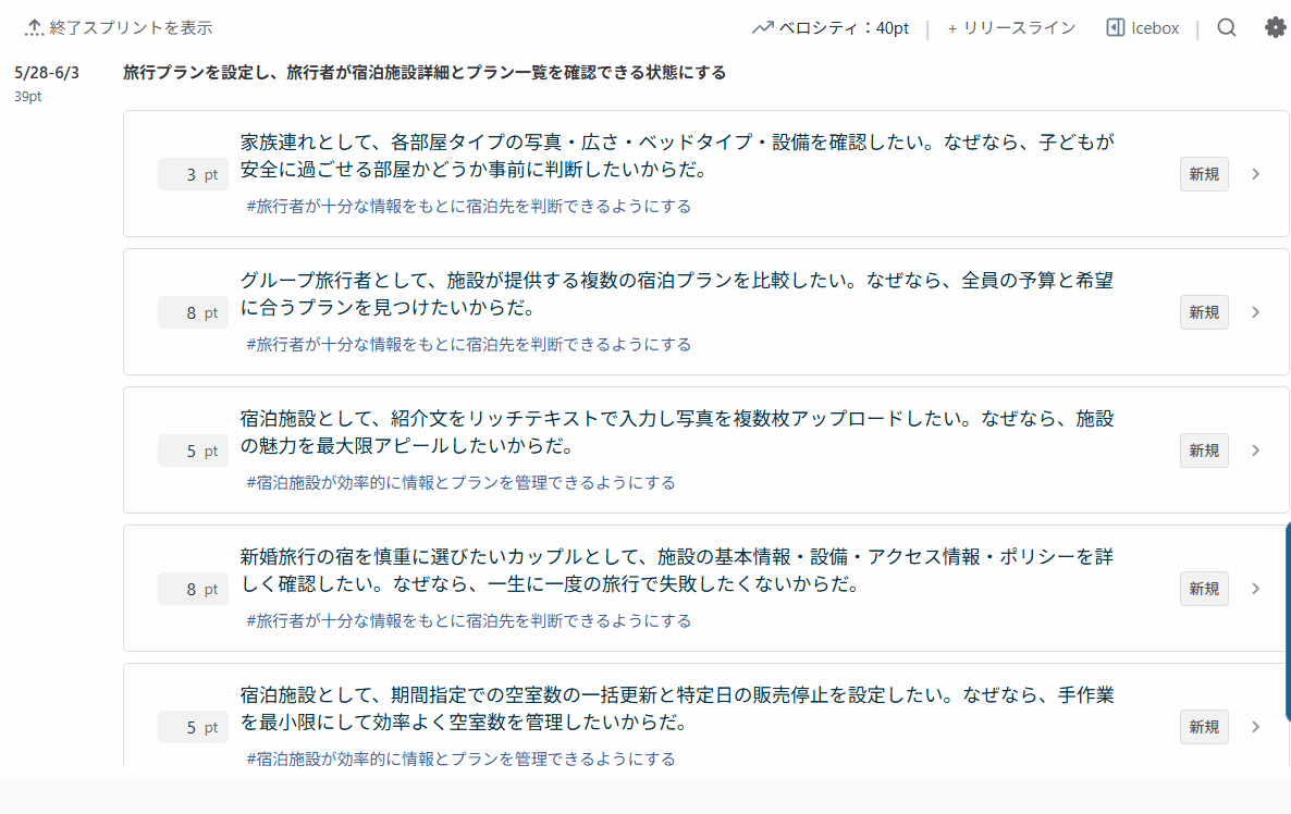 Lychee RedmineのNeoバックログ