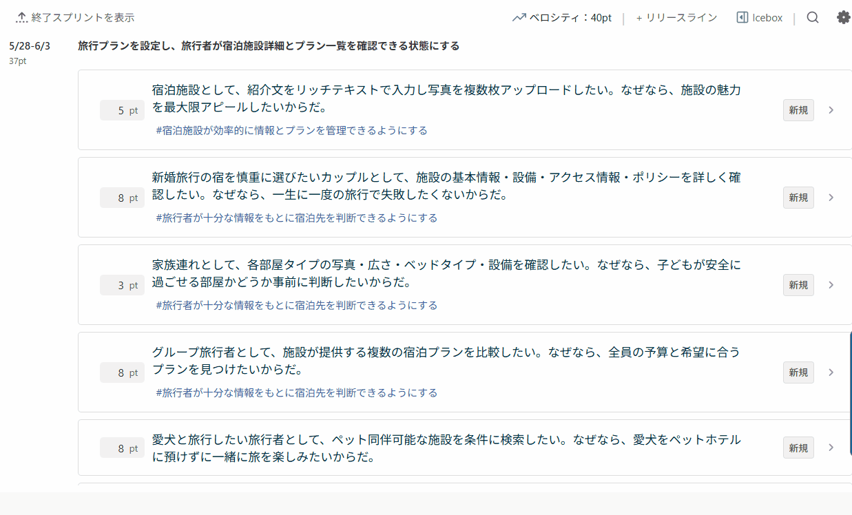 Lychee RedmineのNeoバックログ