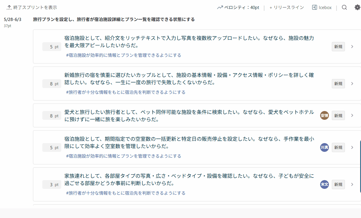 Lychee RedmineのNeoバックログ