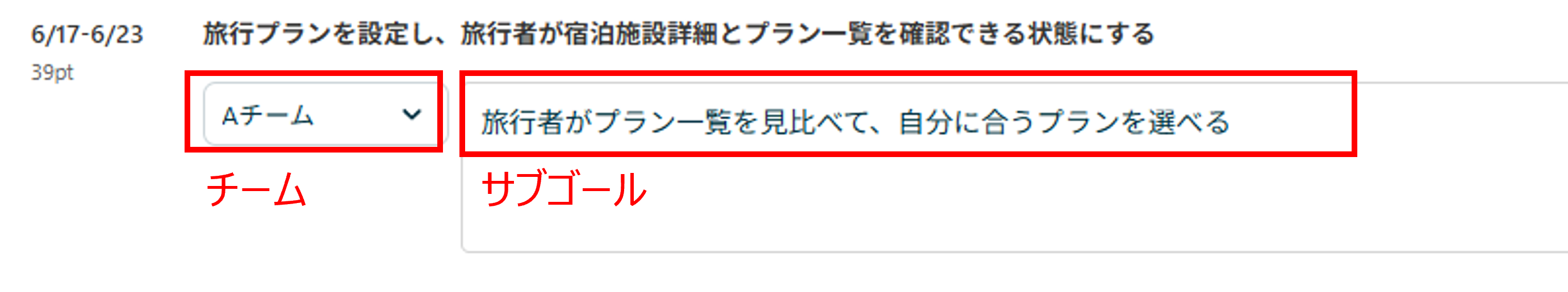 Lychee RedmineのNeoバックログ