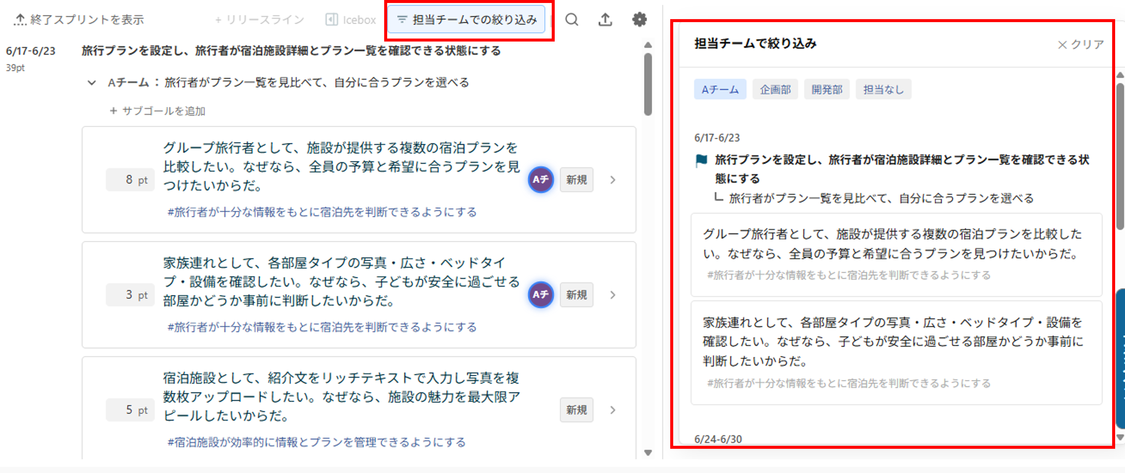 Lychee RedmineのNeoバックログ