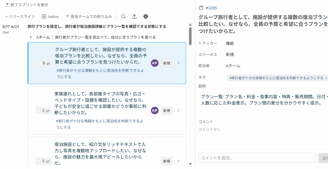 Lychee RedmineのNeoバックログ
