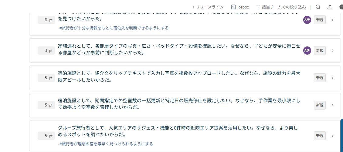 Lychee RedmineのNeoバックログ