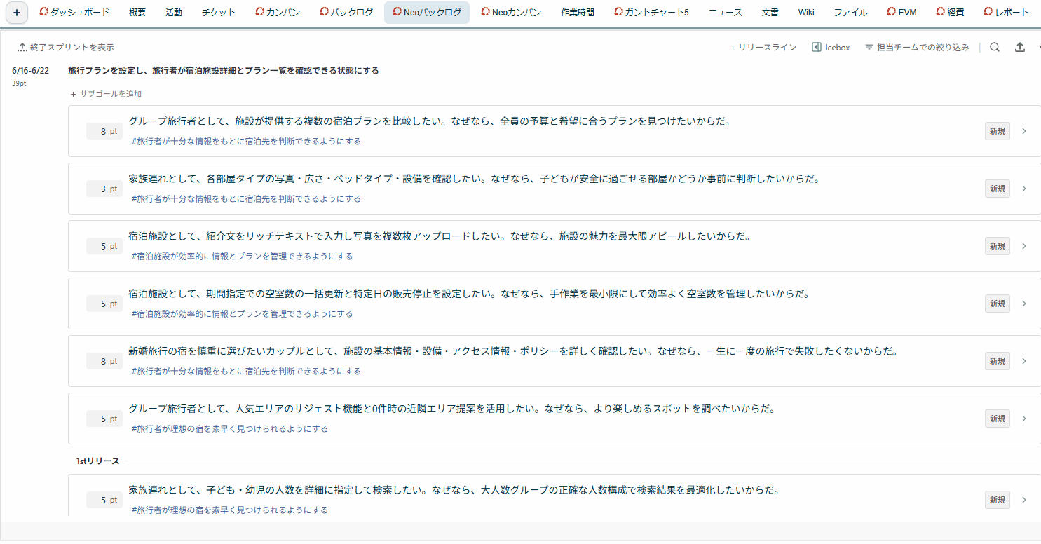 Lychee RedmineのNeoバックログ