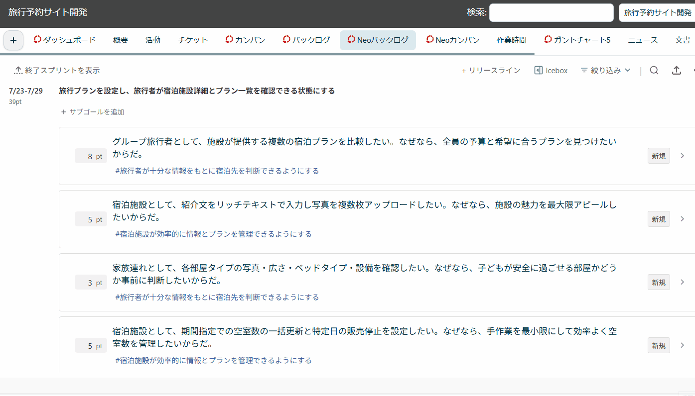 Lychee RedmineのNeoバックログ