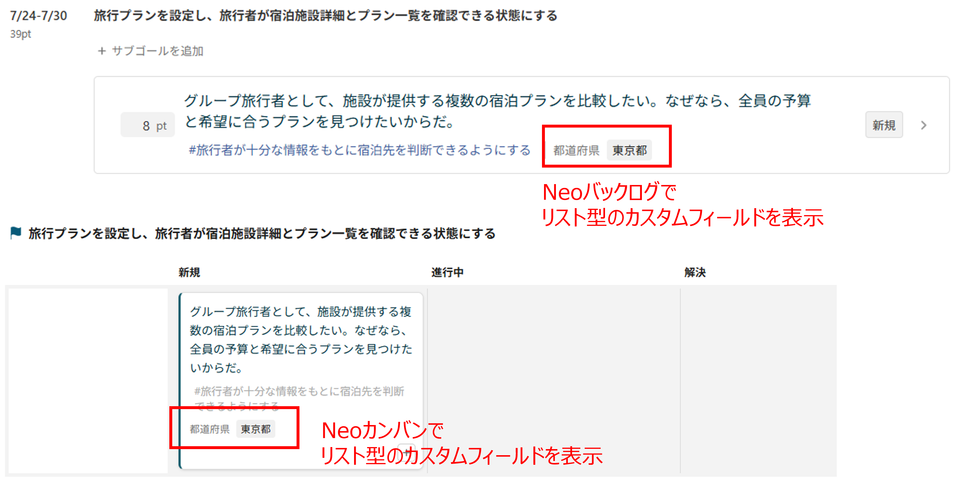 Lychee RedmineのNeoバックログとNeoカンバン