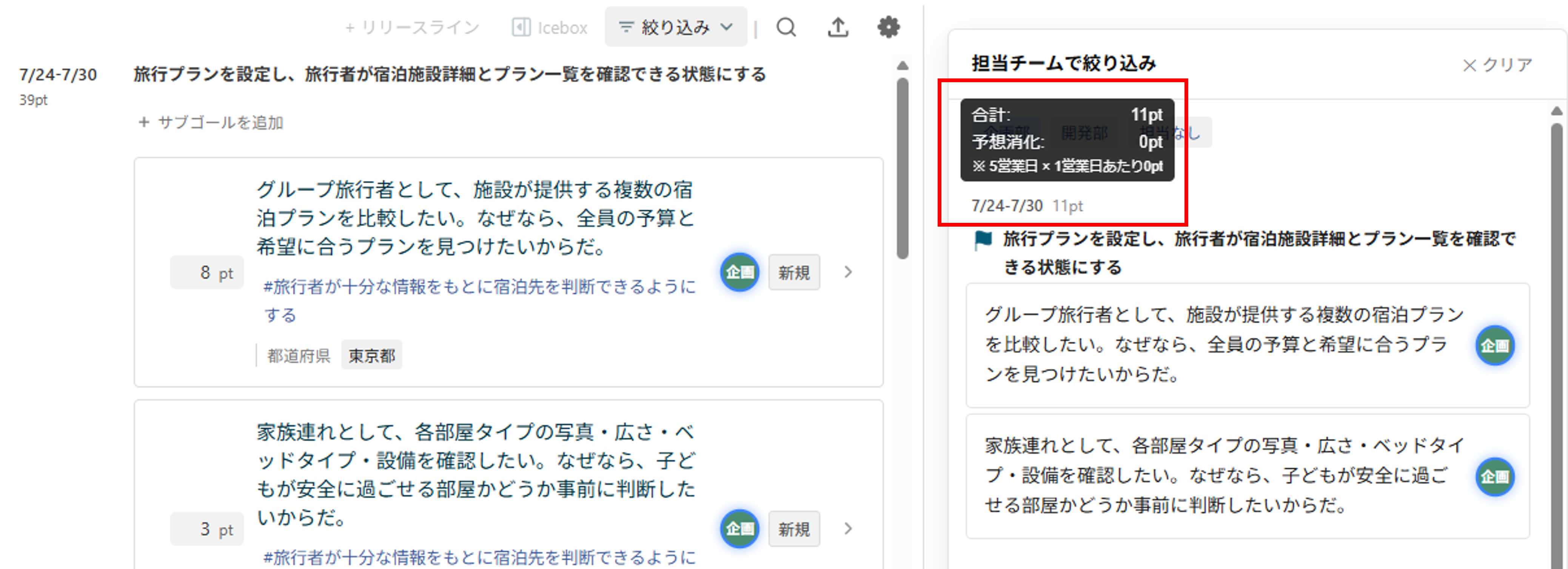 Lychee RedmineのNeoバックログ