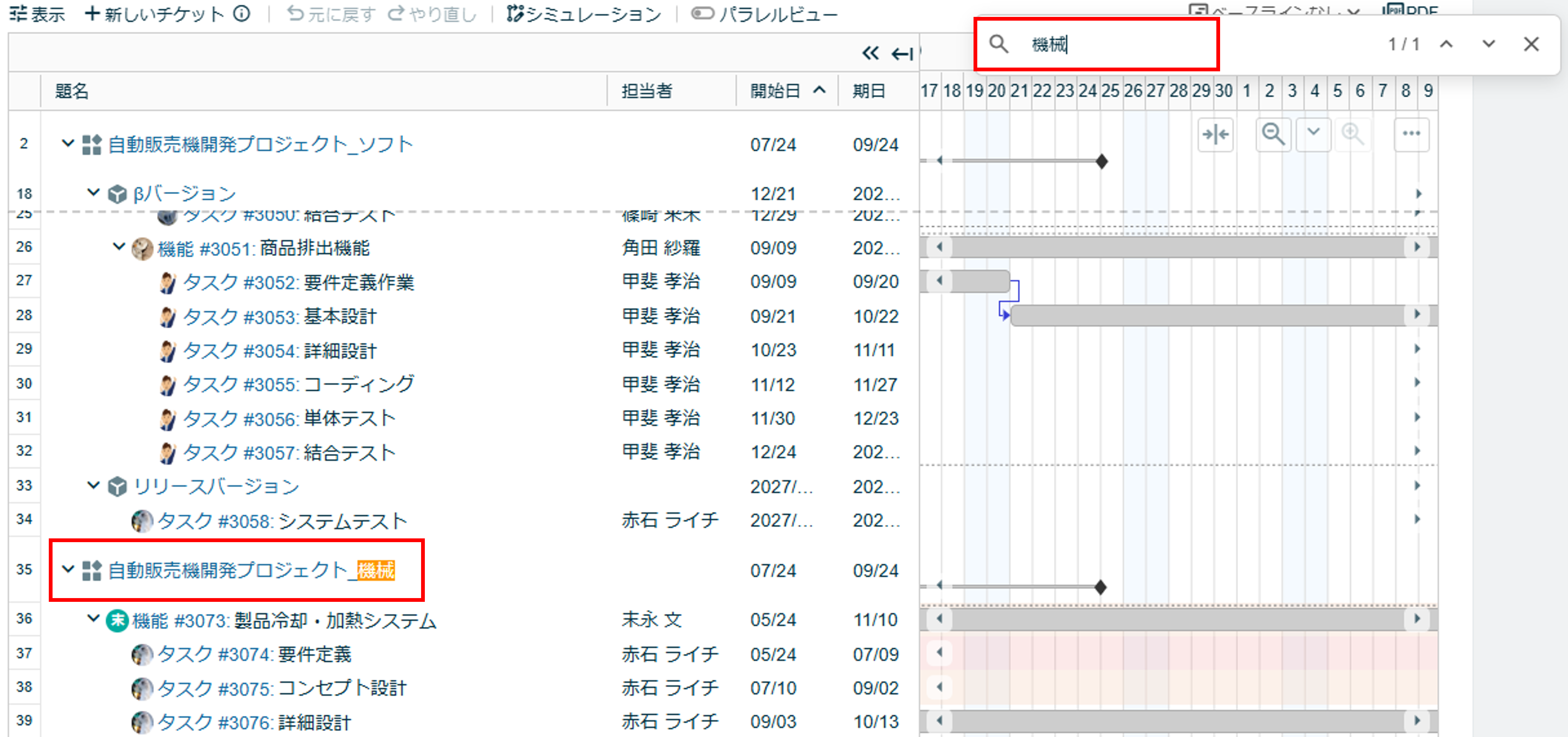 Lychee Redmineのガントチャート5