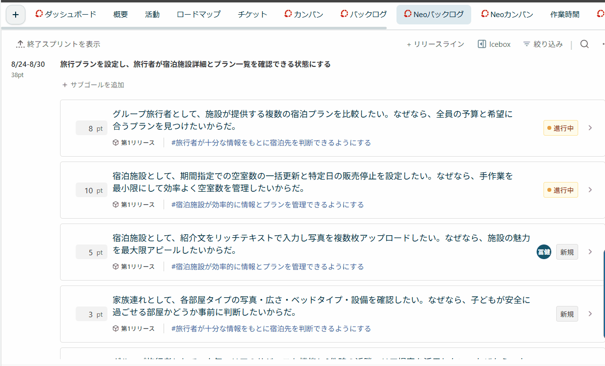 Lychee RedmineのNeoバックログ