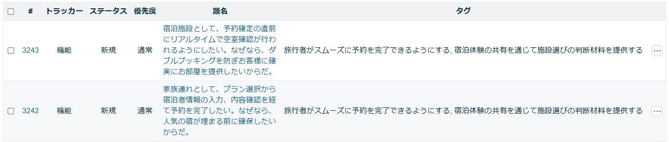 Lychee Redmineのチケット一覧画面