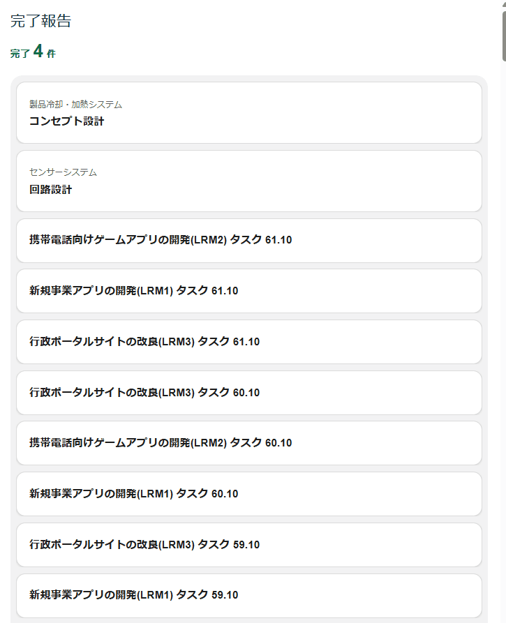 Lychee Redmineの「完了報告」画面