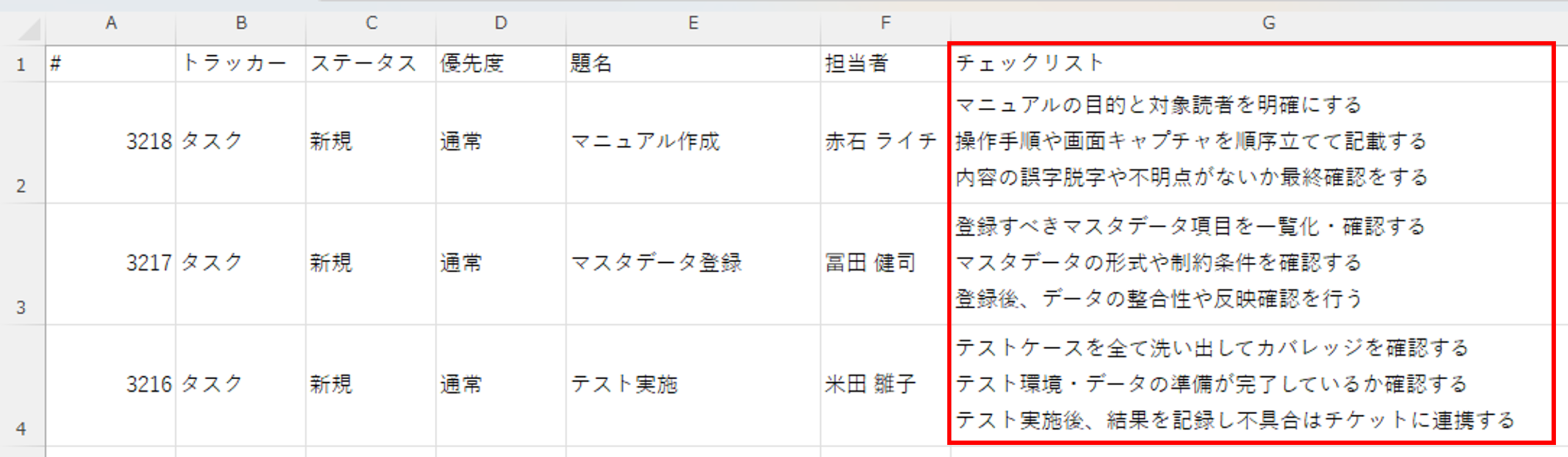 Lychee RedmineにインポートするCSVファイル