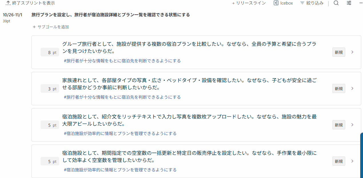 Lychee RedmineのNeoバックログ
